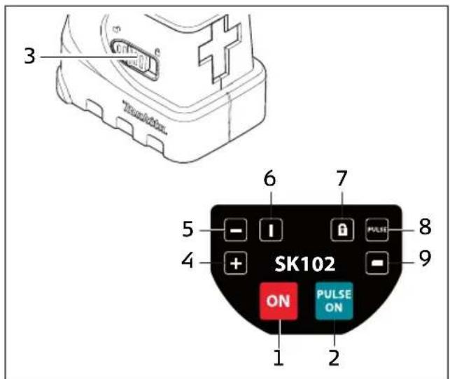 MAKITA SK102Z - WARNING: - 4