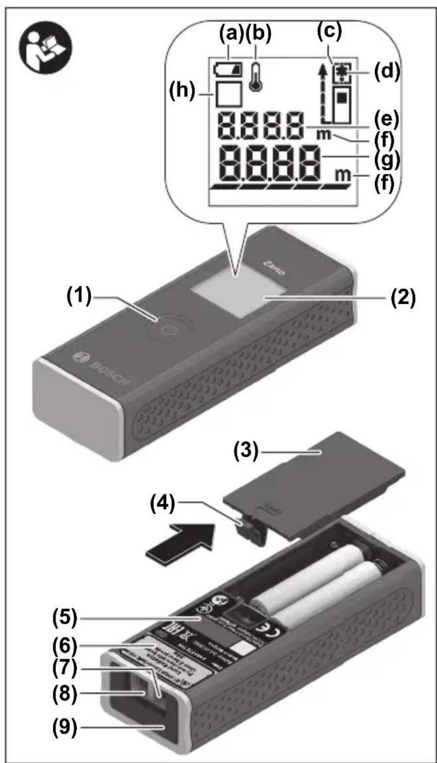 BOSCH Zamo - 1