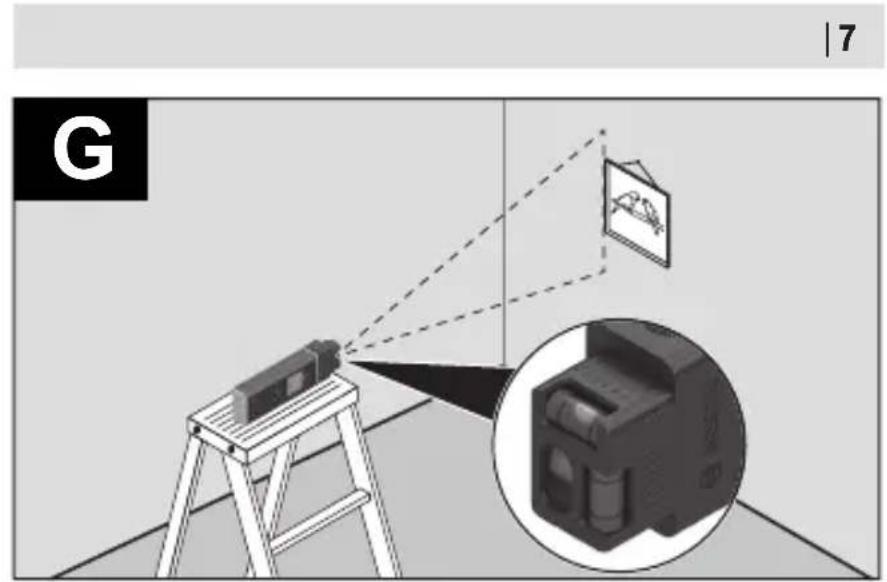 BOSCH Zamo - 6