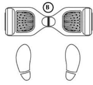 iconBIT Smart Scooter SD0002R - PLEASE READ THE FOLLOWING INSTRUCTIONS CAREFULLY - 13