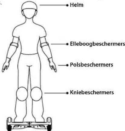 iconBIT Smart Scooter SD0002W - LEES de volgende instructies - 3