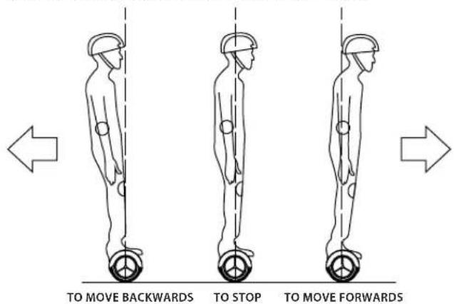 iconBIT Smart Scooter SD0002K - PLEASE READ THE FOLLOWING INSTRUCTIONS CAREFULLY - 10