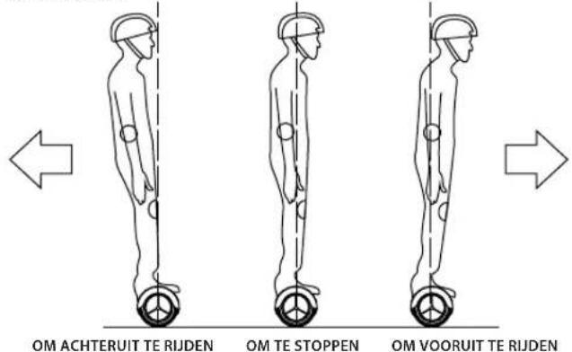iconBIT Smart Scooter SD0002B - LEES de volgende instructies - 9
