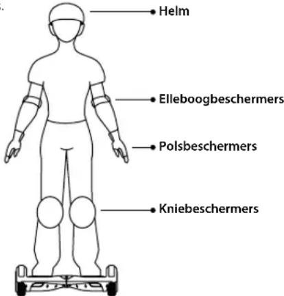 iconBIT Smart Scooter SD0002B - LEES de volgende instructies - 3