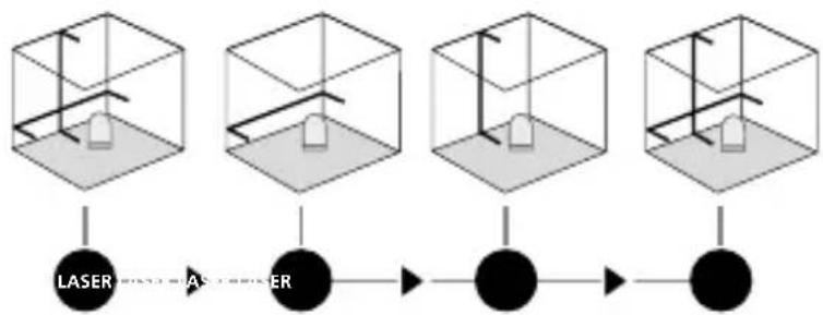 Laserliner 081.114A - Horizontaal en verticaal nivelleren - 1