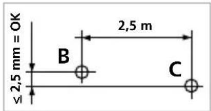 Laserliner 081.114A - Kontrol af vandret laserlinie - 1