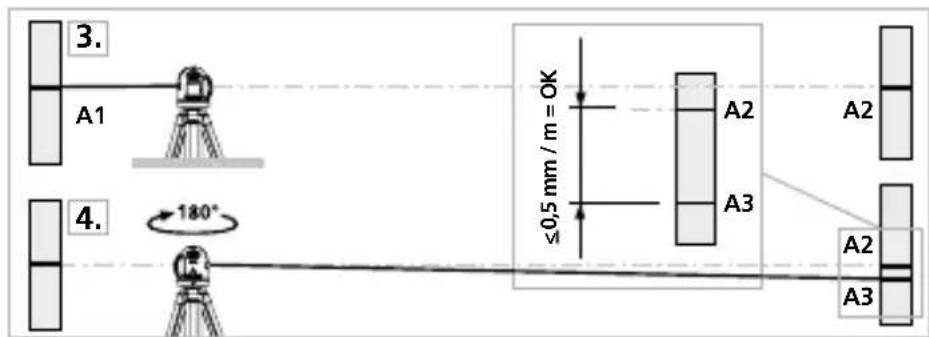 Laserliner 081.114A - Kalibrierung überprüfen - 1