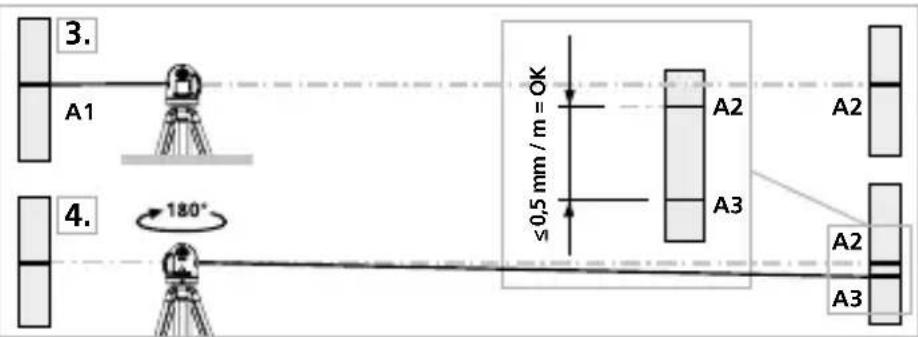 Laserliner 081.114A - Kalibroinnin tarkistus - 1