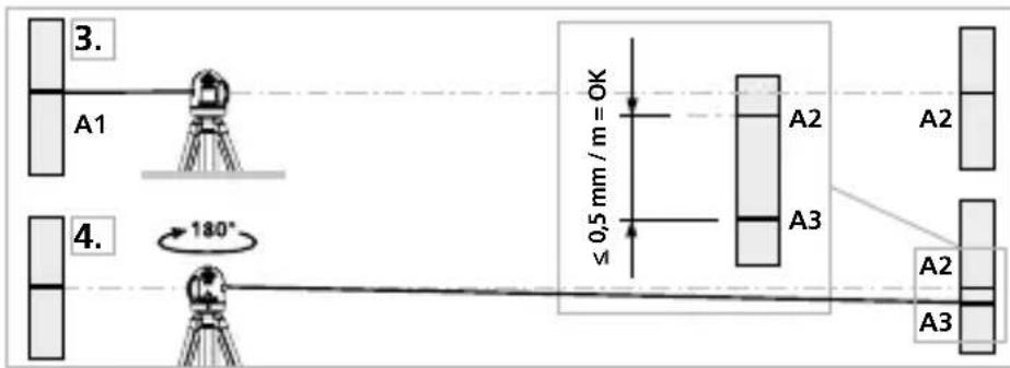 Laserliner 081.114A - Performing the calibration check - 1