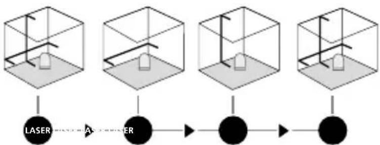 Laserliner 081.114A - Horizontal and vertical levelling - 1