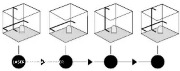 Laserliner 081.114A - Nivellements horizontal et vertical - 1