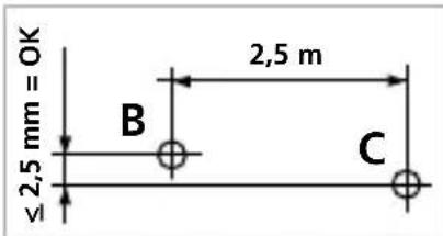 Laserliner 081.114A - Vérification de la ligne horizontale - 1