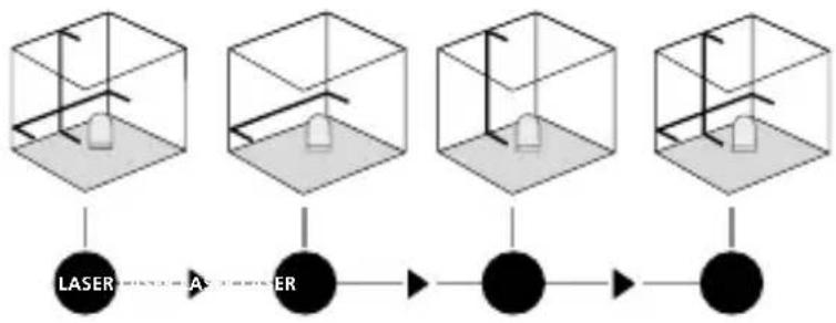 Laserliner 081.114A - Horizontal und vertikal Nivellieren - 1