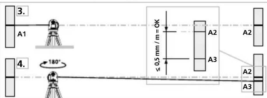 Laserliner 081.114A - Kalibratie controleren - 1
