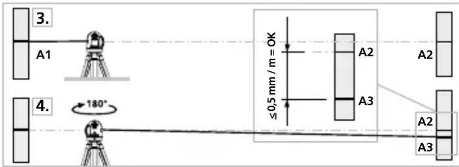 Laserliner 081.114A - Comprobar la calibración - 1