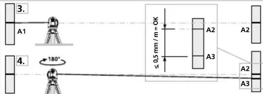 Laserliner 081.114A - Contrôler le calibrage - 1