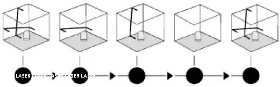 Laserliner 081.114A - B Neigingsmodus - 1