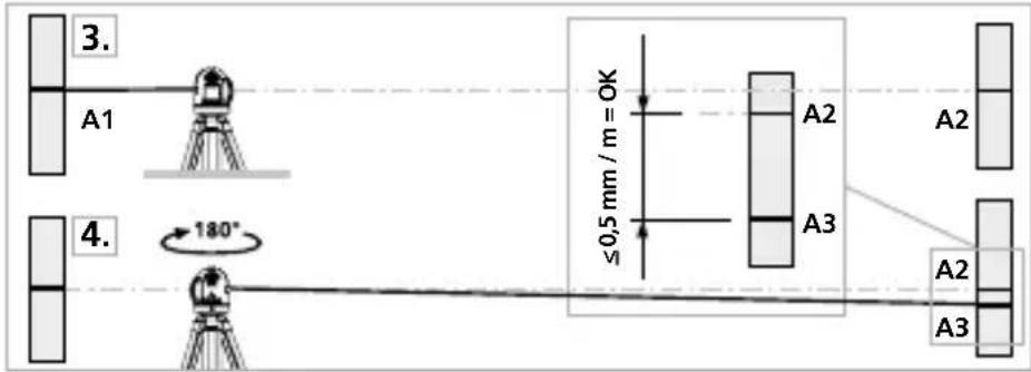 Laserliner 081.114A - Esecuzione - 1