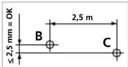 Laserliner 081.114A - Verifica della linea orizzontale - 1