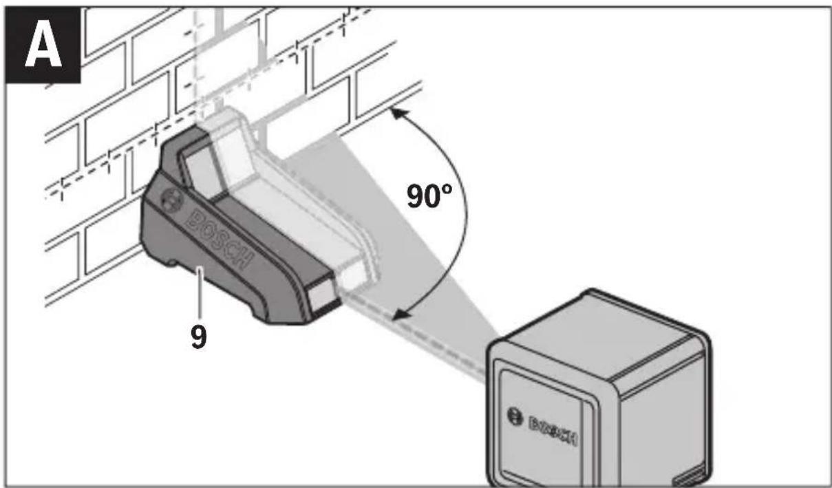 BOSCH Quigo Plus - 3