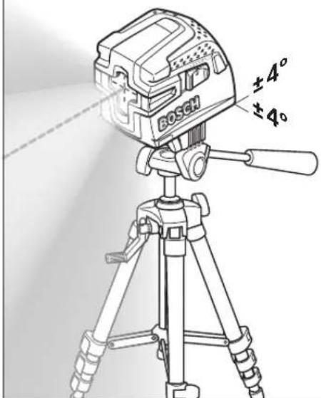 BOSCH PCL 10 Set - 2 - 2