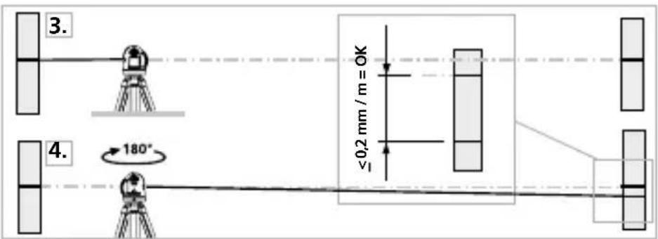Laserliner AutoLineLaser 3D Set 300 - Ipebipka kaJIi6pyBaHnHa - 1