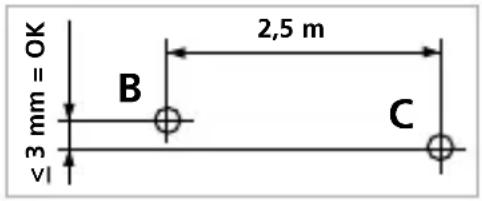 Laserliner AutoLineLaser 3D Set 300 - Horizontalios linijos kontrolè - 1