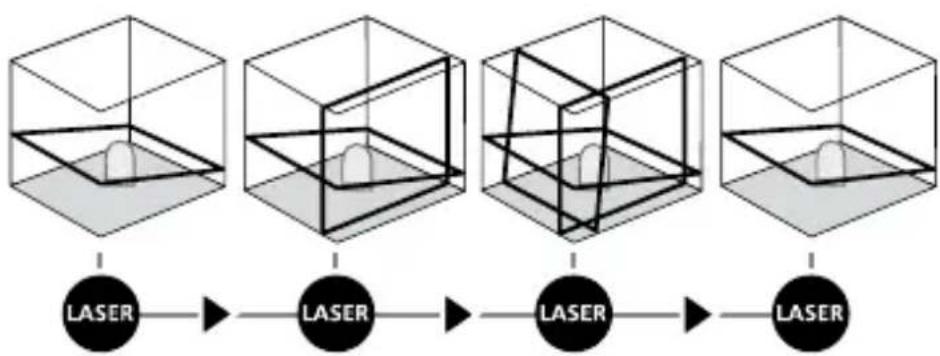 Laserliner AutoLineLaser 3D Set 300 - TOpn3oHTaJIbHoe N BepTnKaJIbHoe HNBeJInpOBAHne - 2