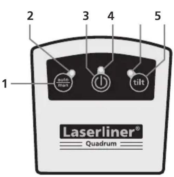 Laserliner Quadrum Green 310 S - Insert batteries into the remote control - 4