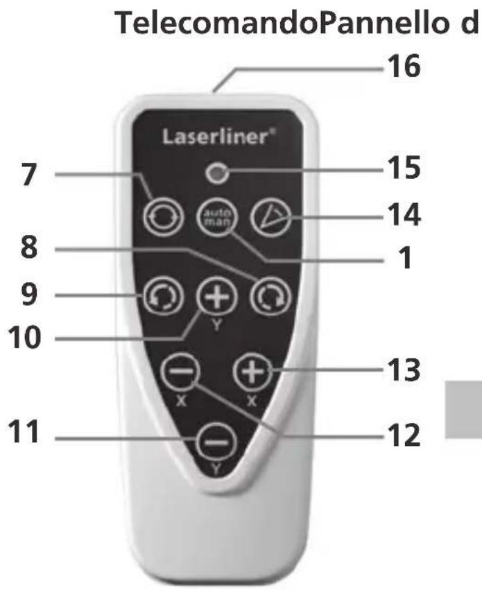 Laserliner Quadrum Green 310 S - Instrimento delle batterie nel telecomando - 9