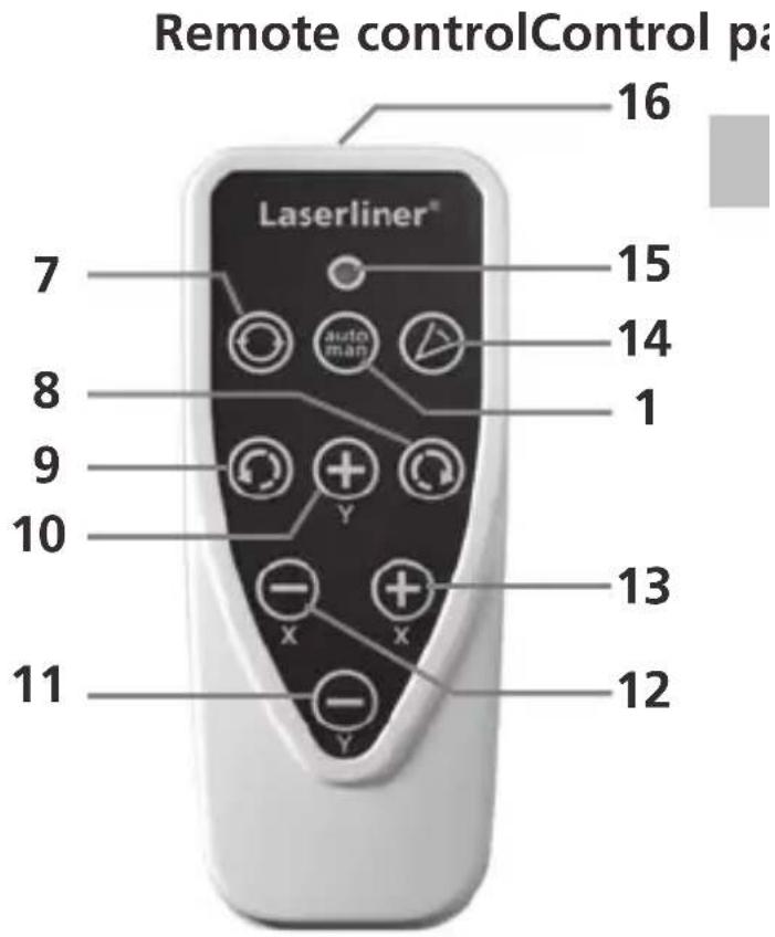 Laserliner Quadrum Green 310 S - Insert batteries into the remote control - 5
