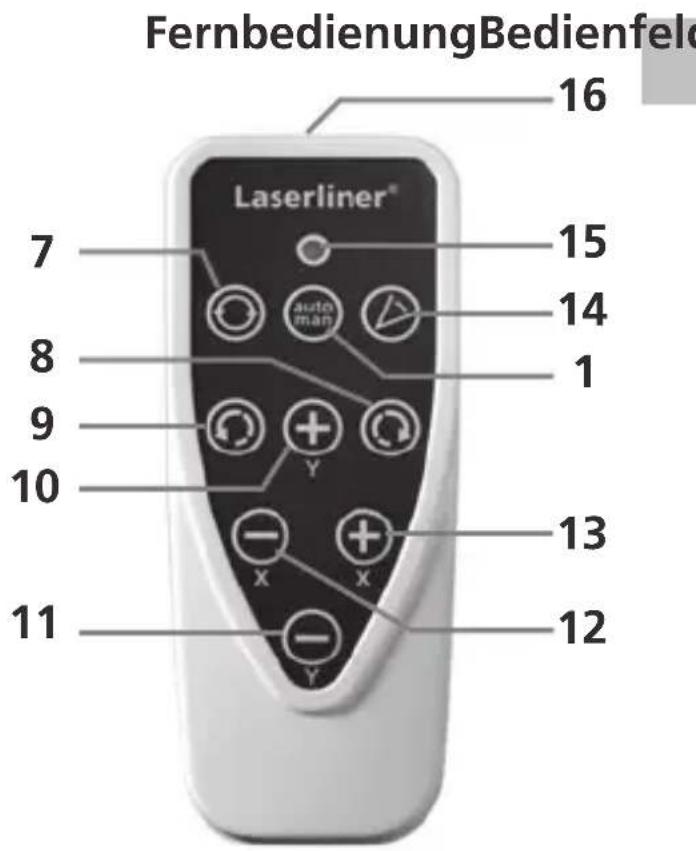 Laserliner Quadrum Green 310 S - Einlagen der Batterien bei der Fernbedienung - 5