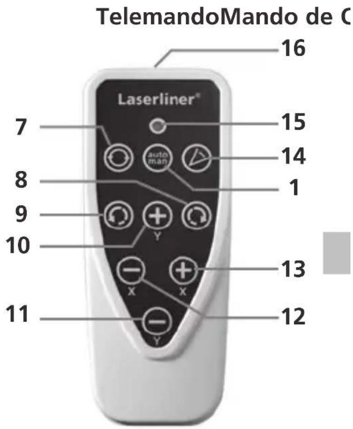 Laserliner Quadrum Green 310 S - Colocacion de las pilas en el mando a distancia - 9