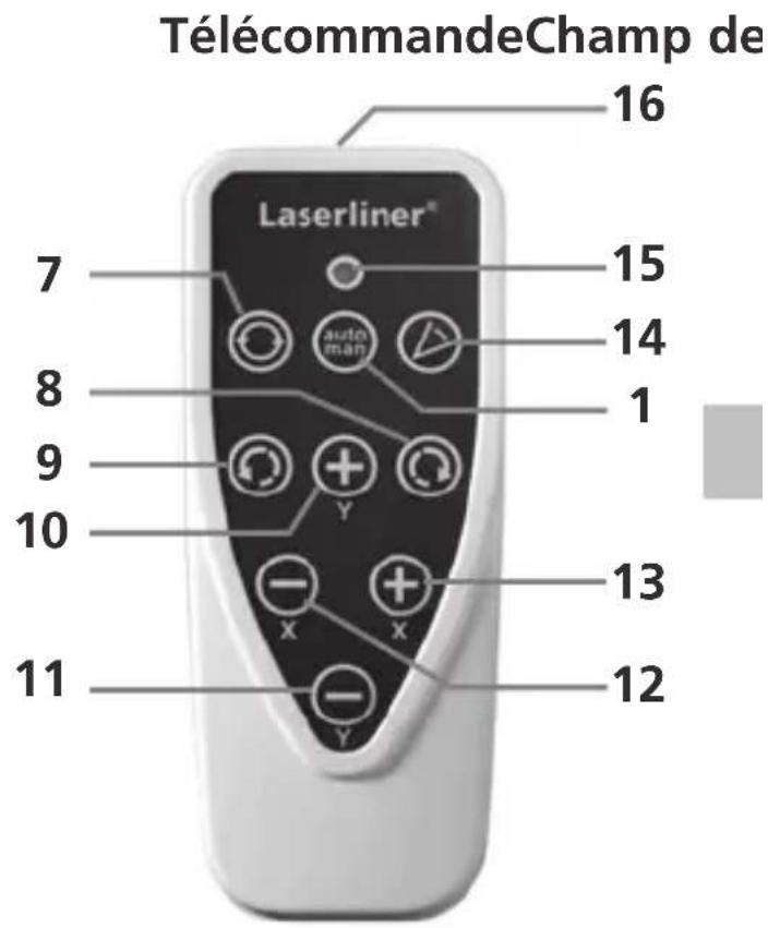 Laserliner Quadrum Green 310 S - Mise en place des piles dans la télécommande - 9