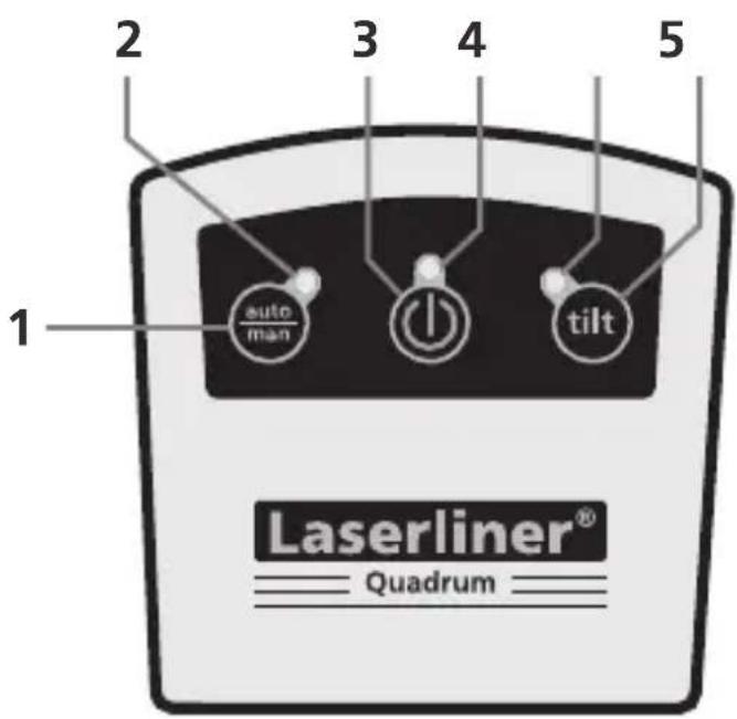 Laserliner Quadrum Green 310 S - Władanie baterii do zdalnégo sterowania - 8