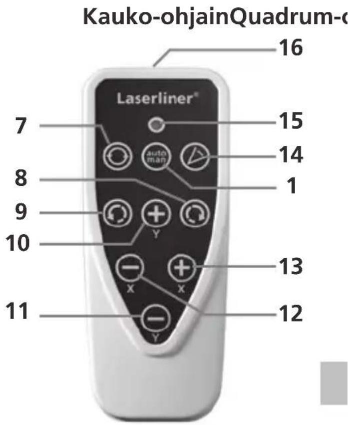 Laserliner Quadrum Green 310 S - Aseta paristot kauko-ohjaimeen. - 9