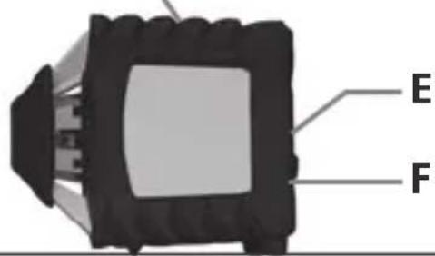 Laserliner Quadrum Green 310 S - Aseta paristot kauko-ohjaimeen. - 4