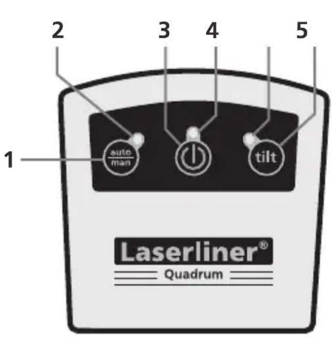 Laserliner Quadrum Green 310 S - Einlagen der Batterien bei der Fernbedienung - 4