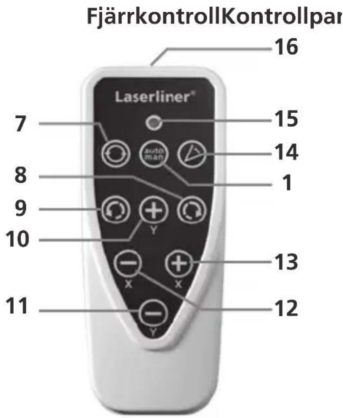 Laserliner Quadrum Green 310 S - Isättning av batterier i fjärrkontrollen - 9