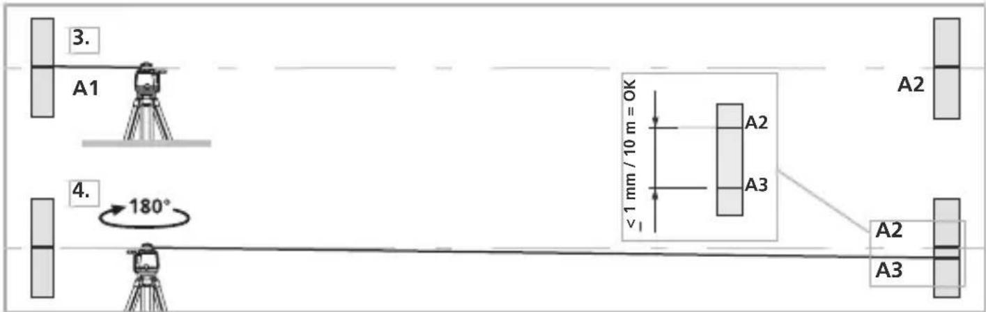Laserliner Quadrum Green 310 S - Kalibroinnin tarkistus - 1