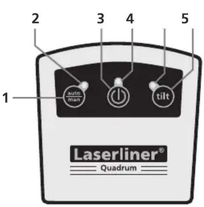 Laserliner Quadrum Green 310 S - Inserção das pilhas no controlo remoto - 8