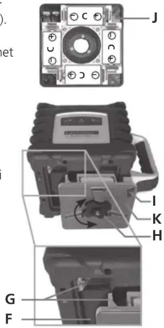 Laserliner Quadrum Green 310 S - 2