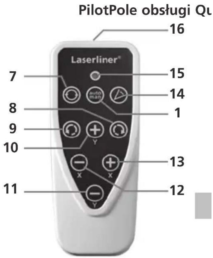 Laserliner Quadrum Green 310 S - Władanie baterii do zdalnégo sterowania - 9