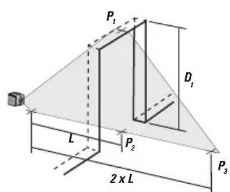 STANLEY Cubix - CUBIX - 20