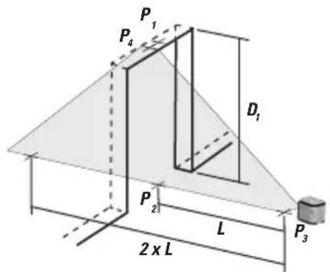 STANLEY Cubix - CUBIX - 23