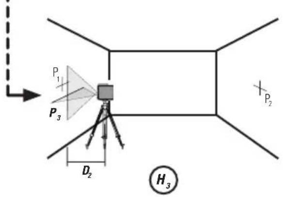 STANLEY Cubix - CUBIX - 15