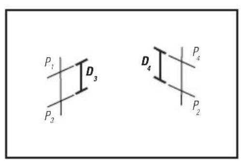 STANLEY Cubix - CUBIX - 17