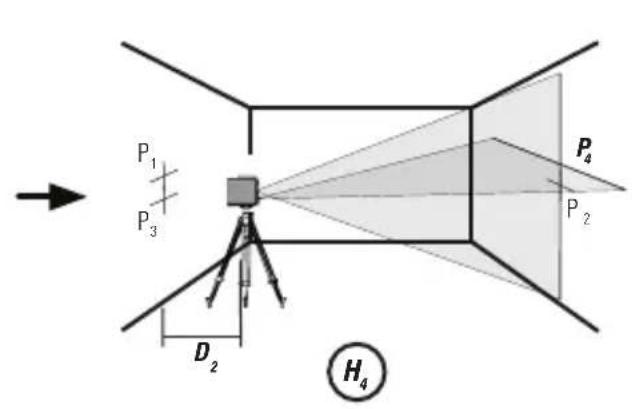 STANLEY Cubix - CUBIX - 16
