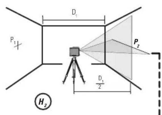 STANLEY Cubix - CUBIX - 14