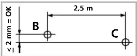 Laserliner PowerCrossLaser 8 S - Esecuzione: - 3